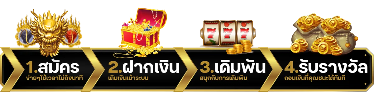KINGMASTER คาสิโนออนไลน์เว็บตรง ปลอดภัยมาตรฐานสากล